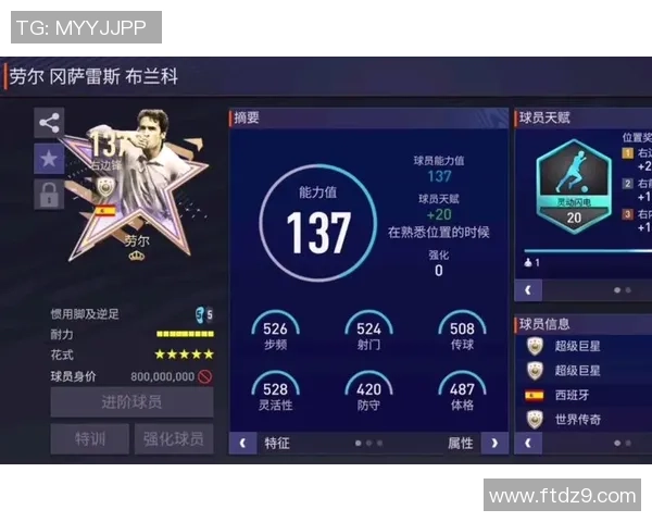 FIFA足球世界手游中最值得培养的顶级球星推荐与解析