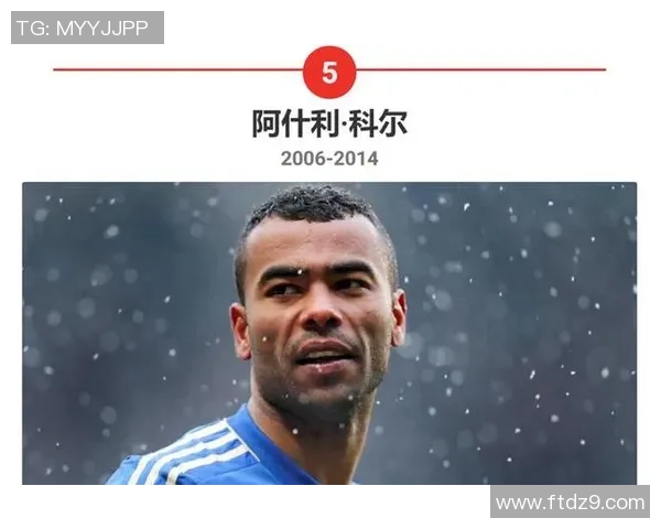 世界级5号足球后卫球星盘点 探索他们的辉煌职业生涯与场上表现